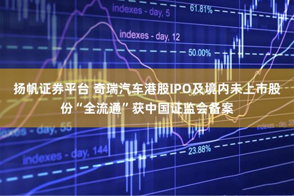 扬帆证券平台 奇瑞汽车港股IPO及境内未上市股份“全流通”获中国证监会备案